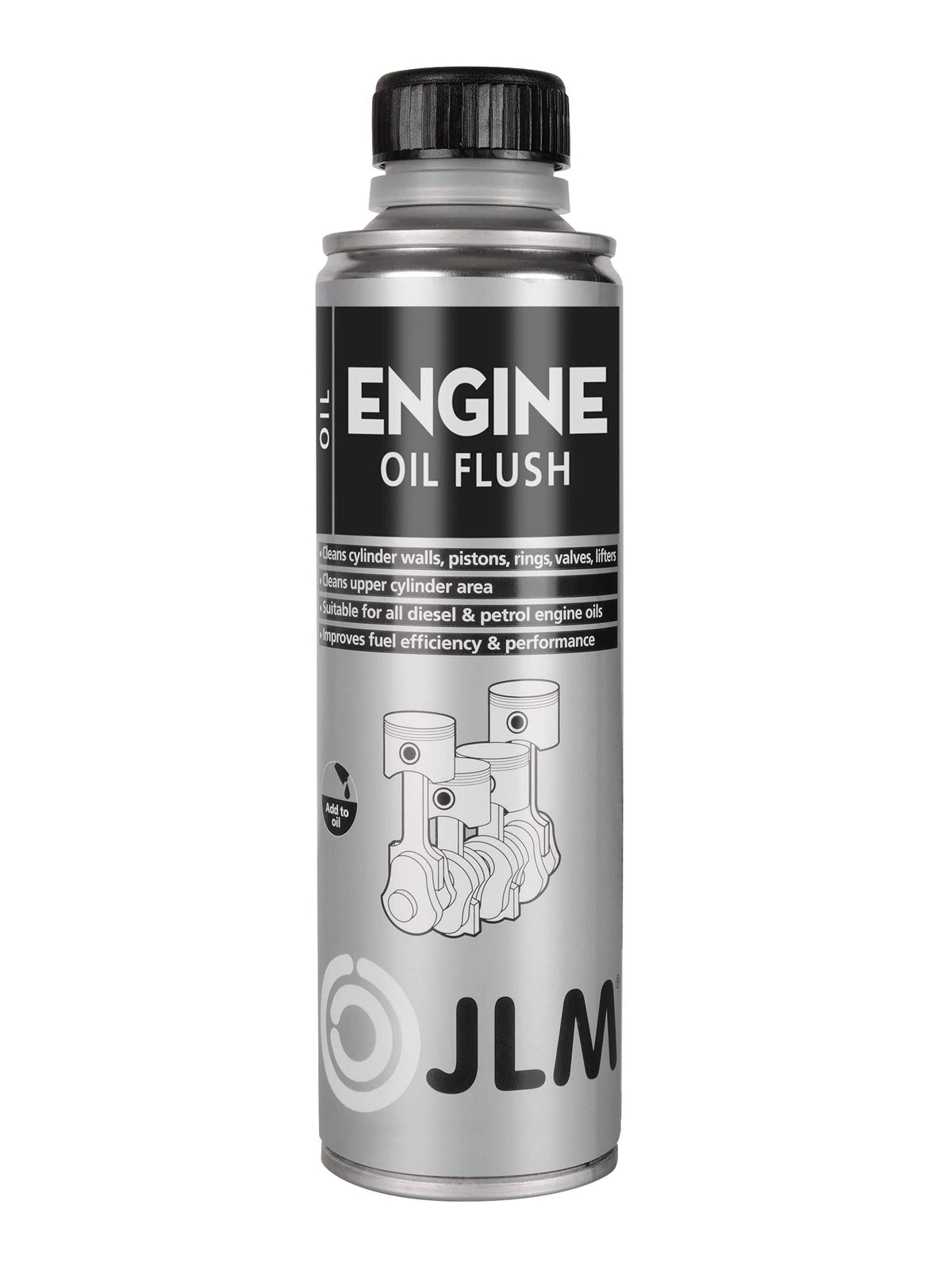 JLM Diesel DPF Cleaning & Flush Fluid Pack (1500ml & 500ml) - J02230 - JLM  Lubricants USA